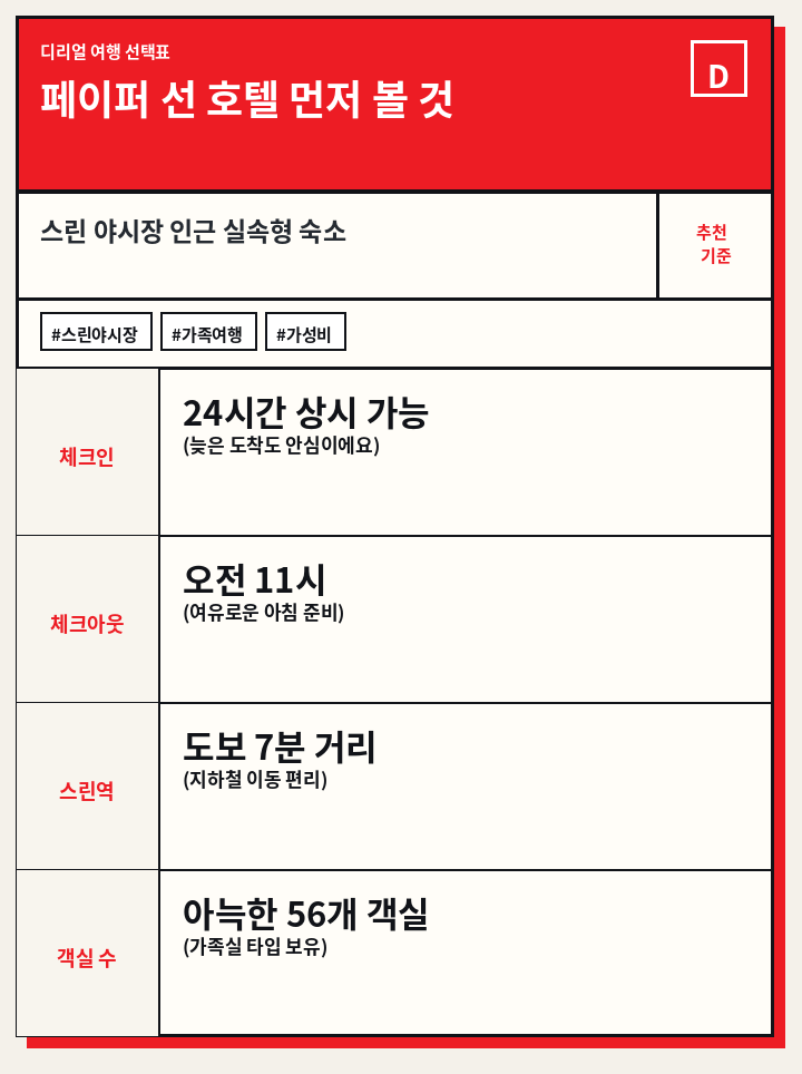 페이퍼 선 호텔 먼저 볼 것