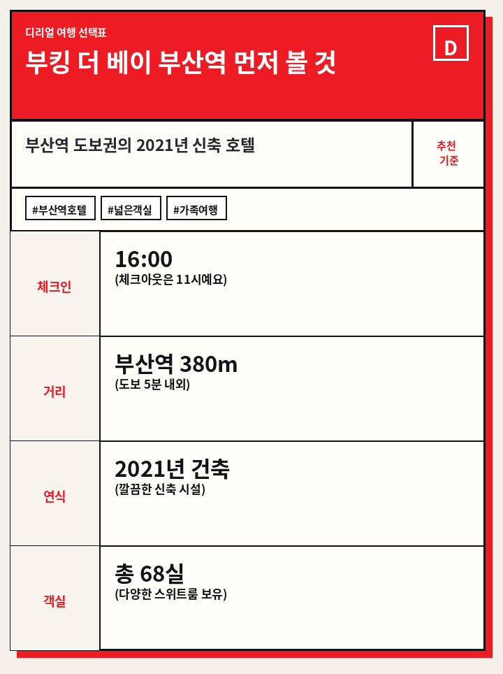 부킹 더 베이 부산역 먼저 볼 것