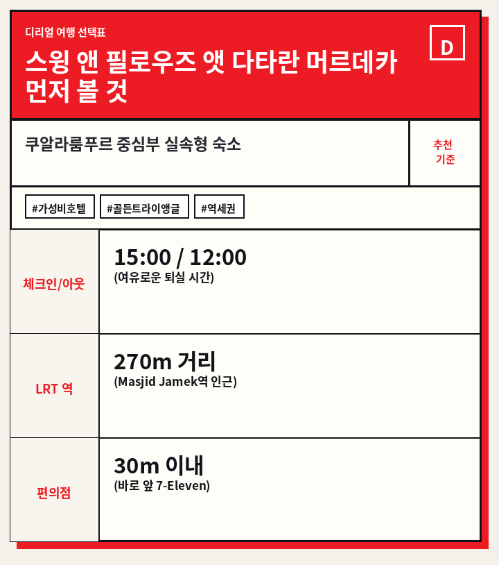 스윙 앤 필로우즈 앳 다타란 머르데카 먼저 볼 것