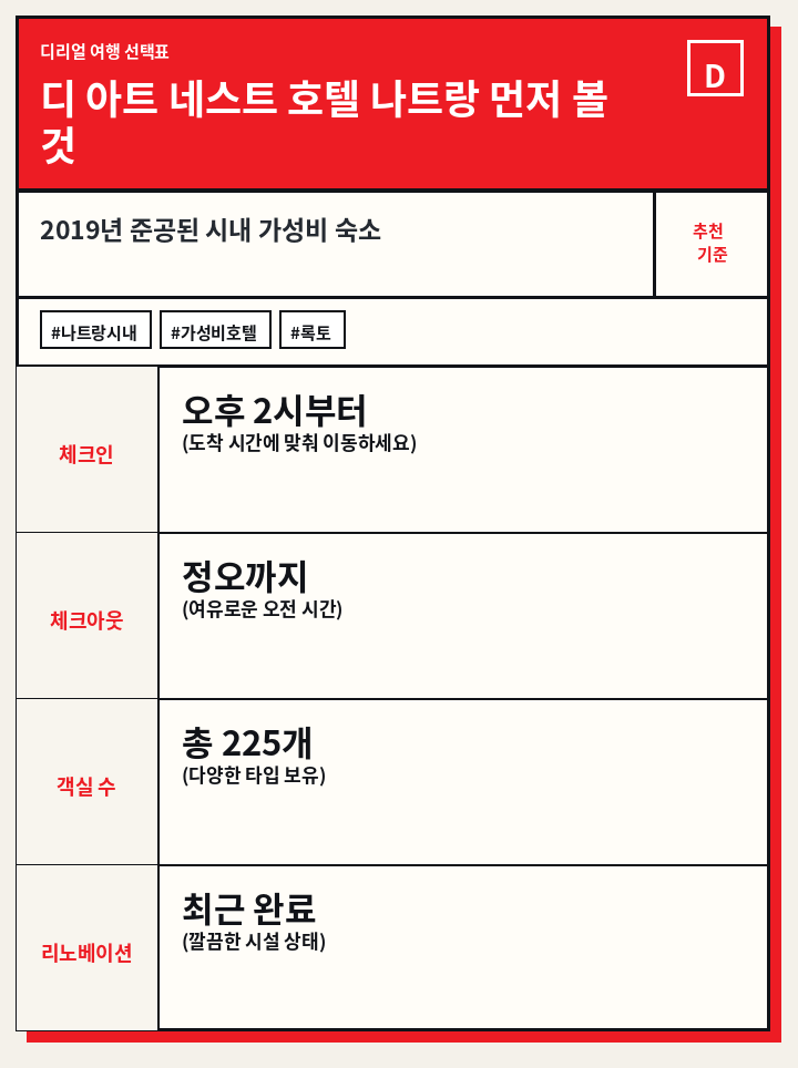 디 아트 네스트 호텔 나트랑 먼저 볼 것