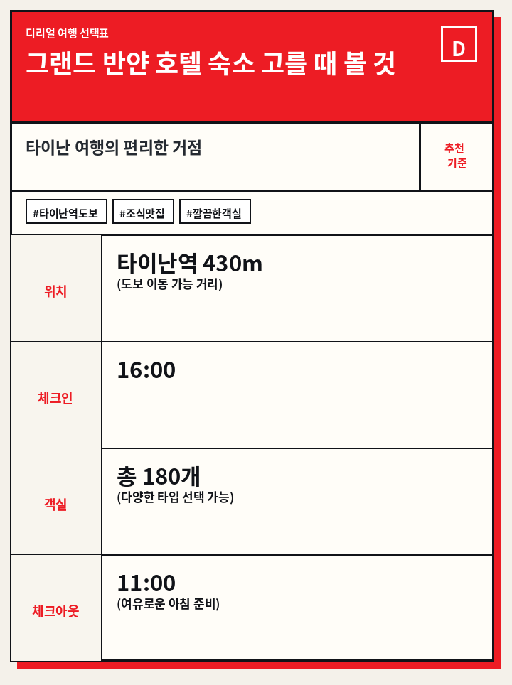 그랜드 반얀 호텔 숙소 고를 때 볼 것