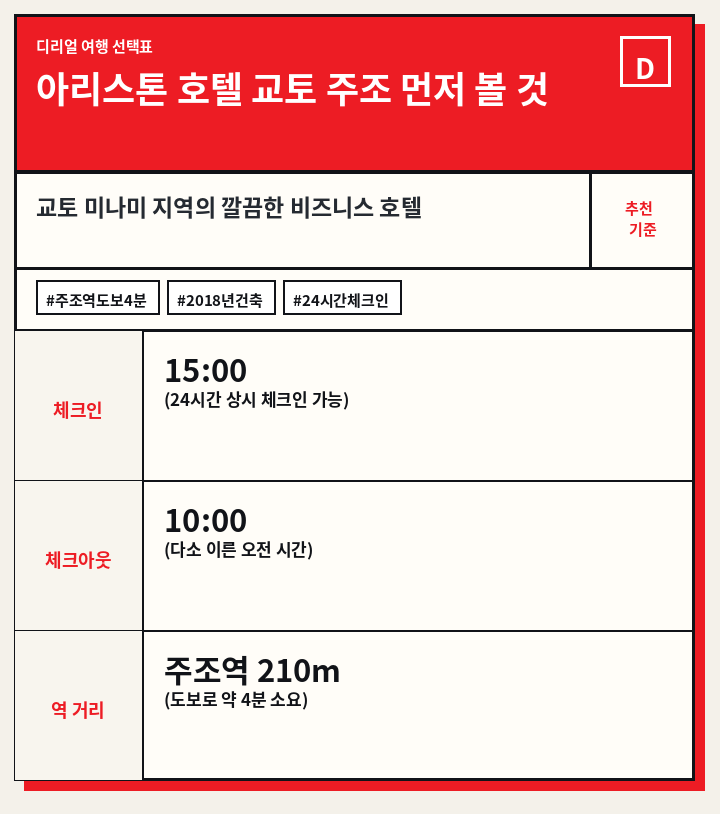 아리스톤 호텔 교토 주조 먼저 볼 것