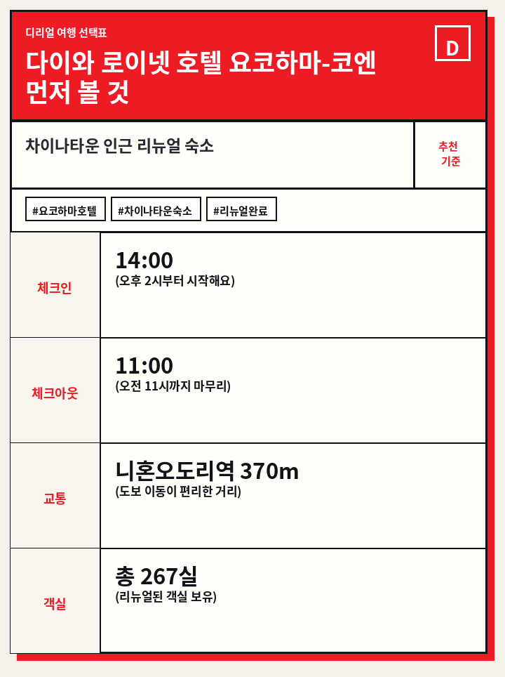 다이와 로이넷 호텔 요코하마-코엔 먼저 볼 것
