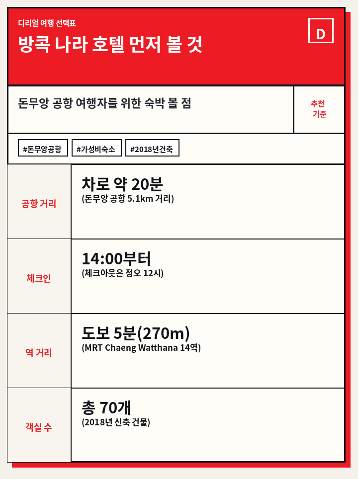 방콕 나라 호텔 먼저 볼 것