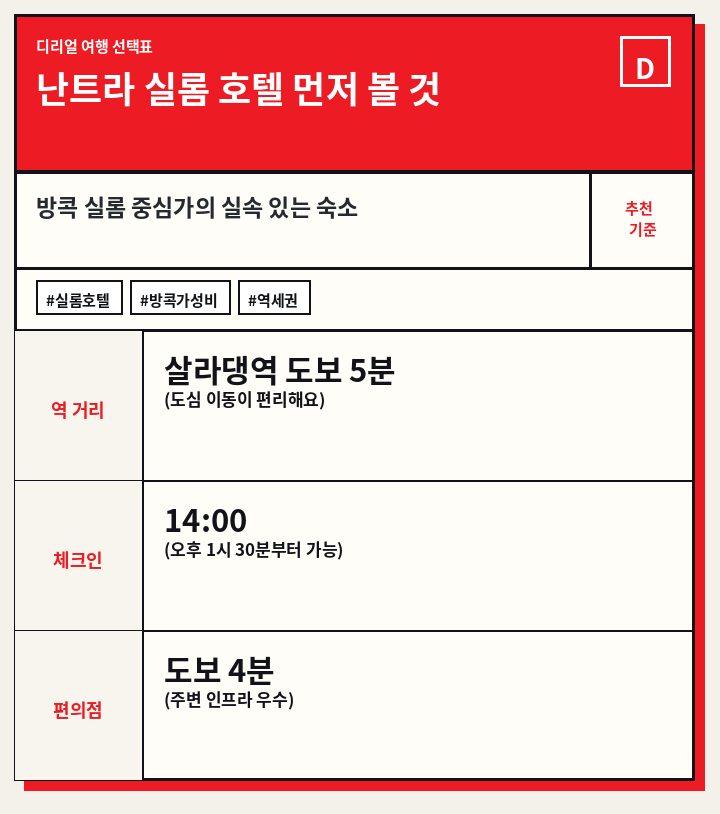 난트라 실롬 호텔 먼저 볼 것