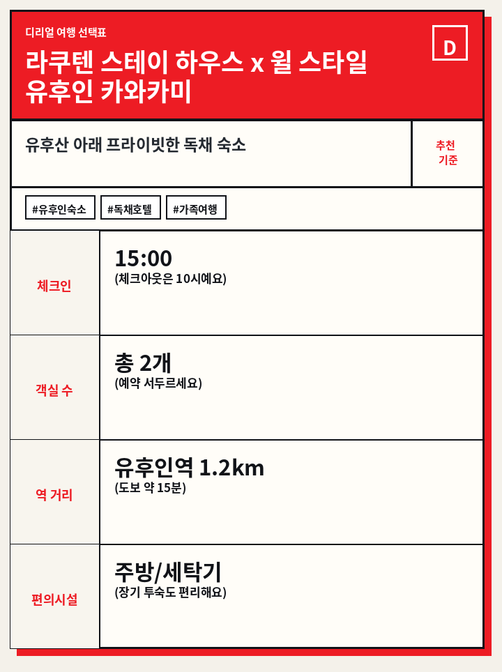 라쿠텐 스테이 하우스 x 윌 스타일 유후인 카와카미