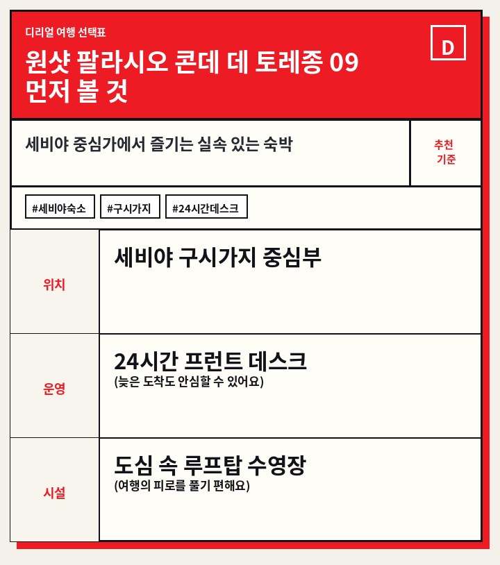 원샷 팔라시오 콘데 데 토레종 09 먼저 볼 것