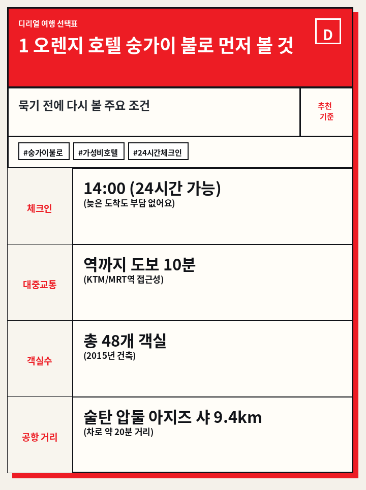 1 오렌지 호텔 숭가이 불로 먼저 볼 것