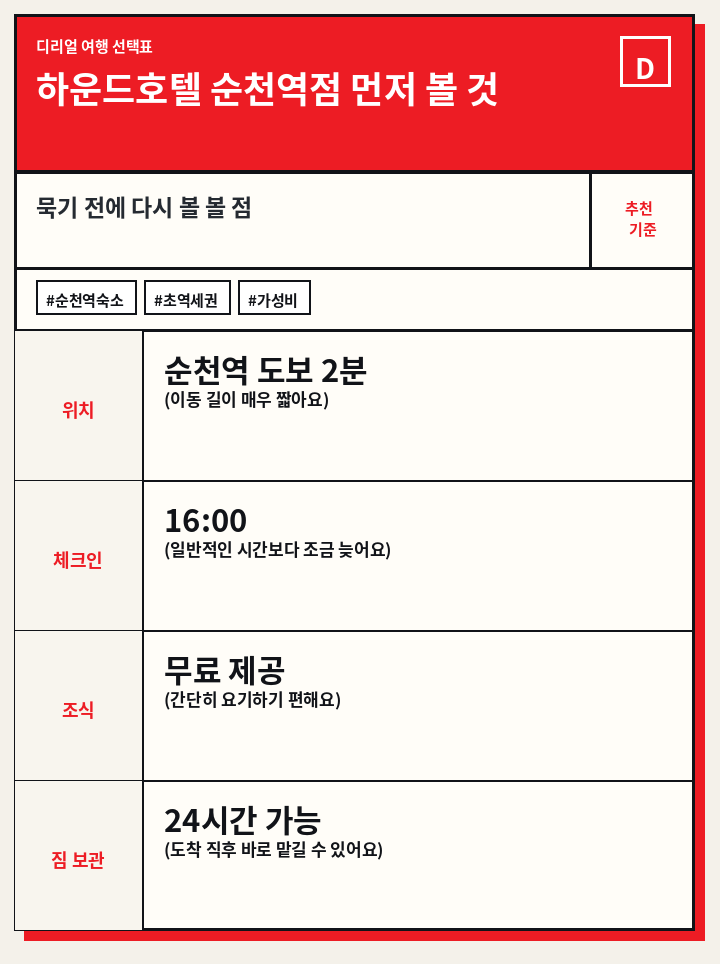 하운드호텔 순천역점 먼저 볼 것