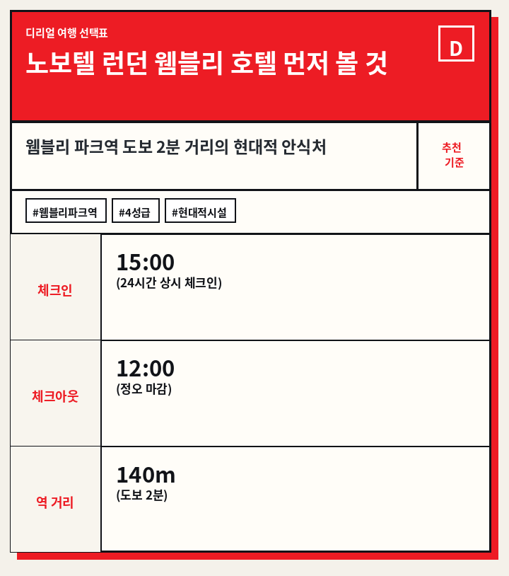 노보텔 런던 웸블리 호텔 먼저 볼 것