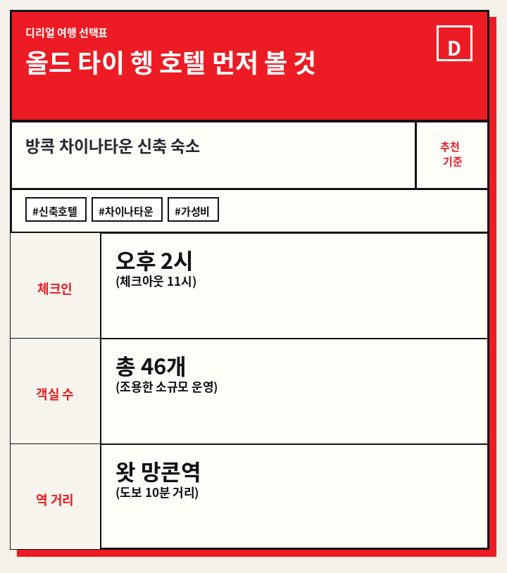 올드 타이 헹 호텔 먼저 볼 것