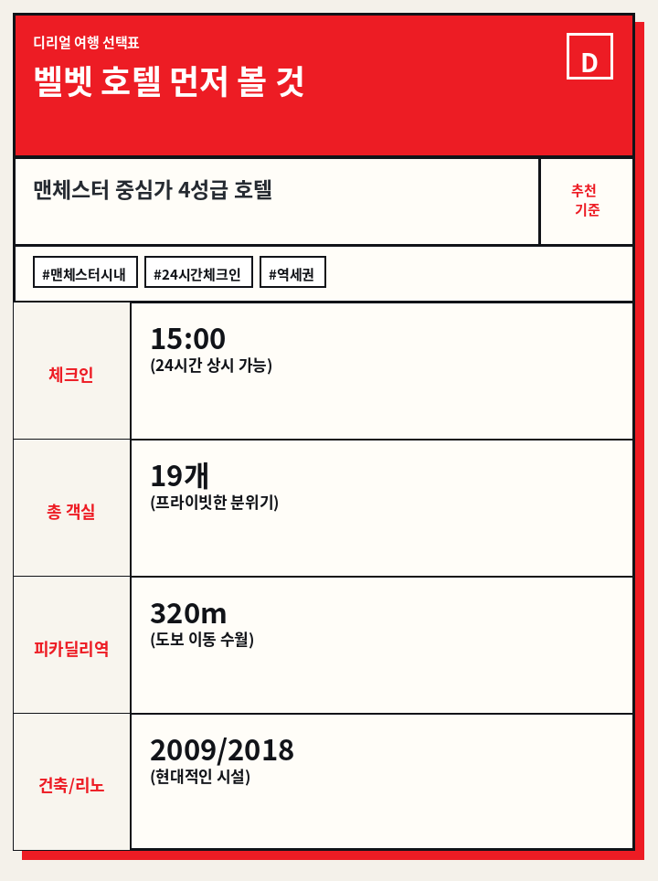 벨벳 호텔 먼저 볼 것