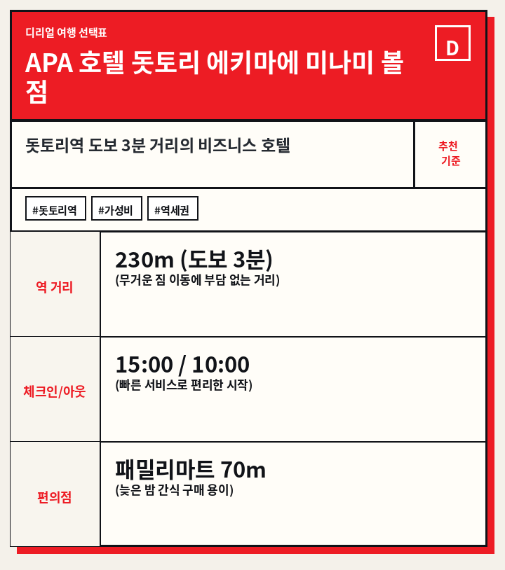 APA 호텔 돗토리 에키마에 미나미 볼 점