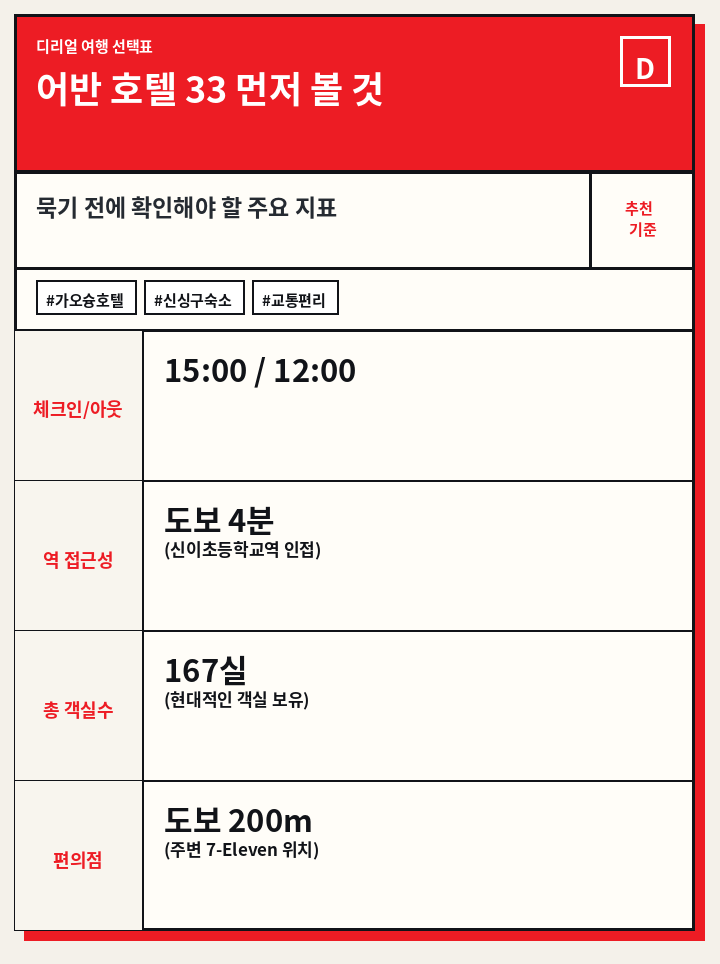 어반 호텔 33 먼저 볼 것