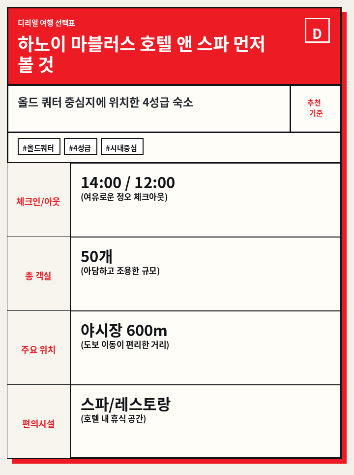 하노이 마블러스 호텔 앤 스파 먼저 볼 것