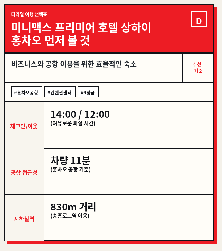 미니맥스 프리미어 호텔 상하이 홍차오 먼저 볼 것