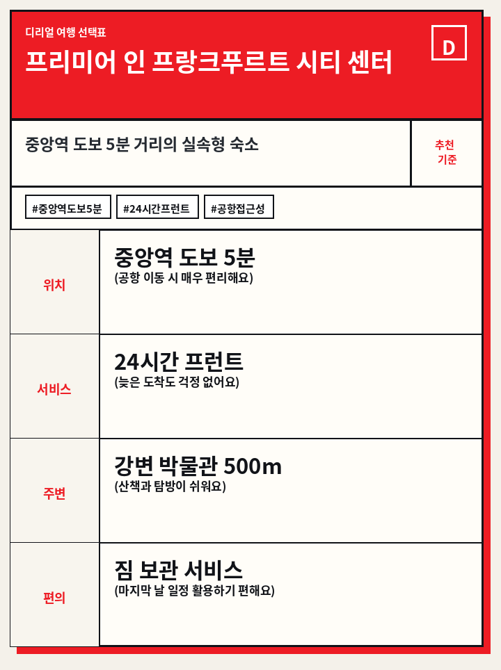 프리미어 인 프랑크푸르트 시티 센터