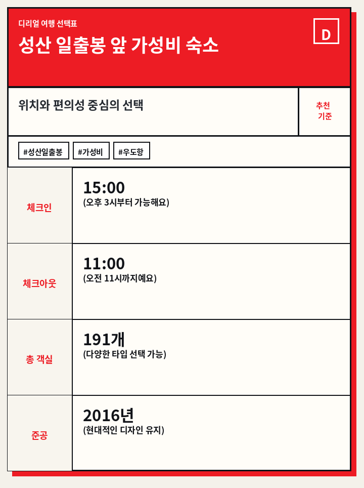성산 일출봉 앞 가성비 숙소