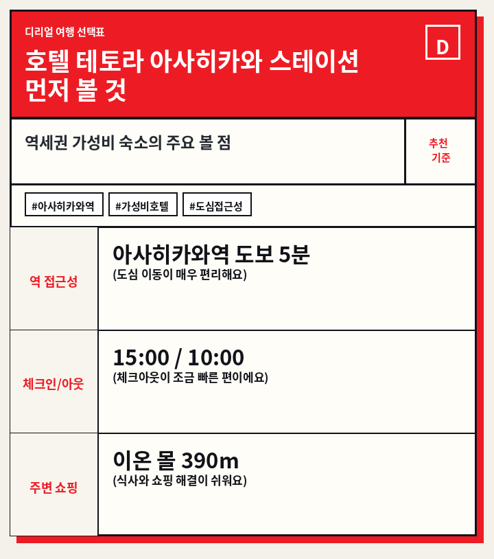 호텔 테토라 아사히카와 스테이션 먼저 볼 것