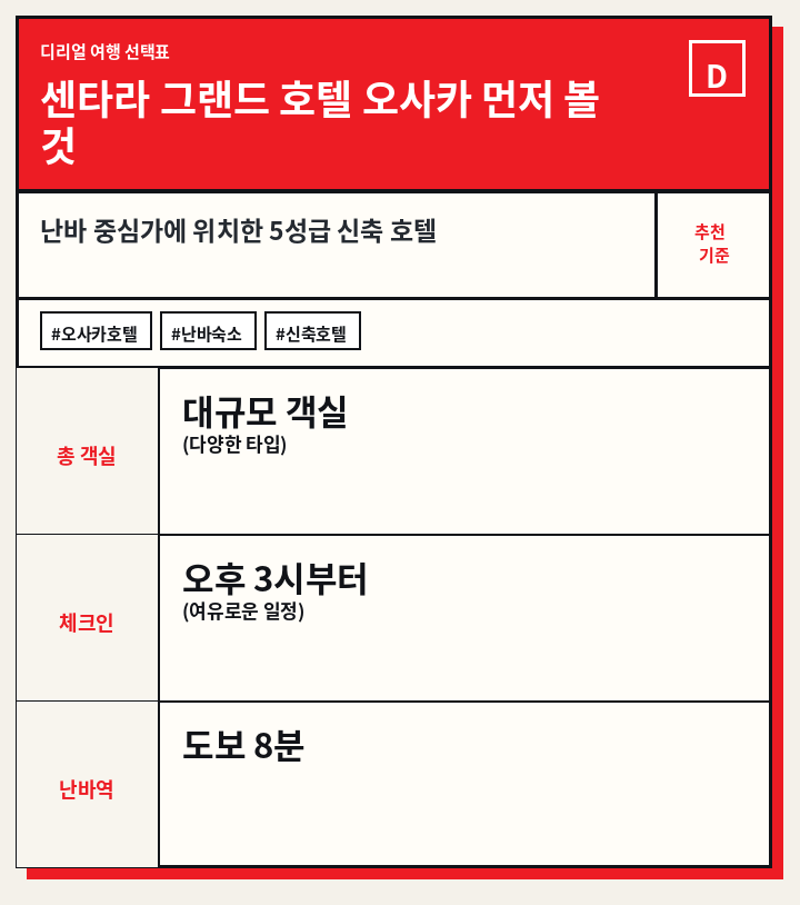 센타라 그랜드 호텔 오사카 먼저 볼 것