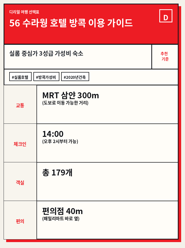 56 수라웡 호텔 방콕 이용 가이드