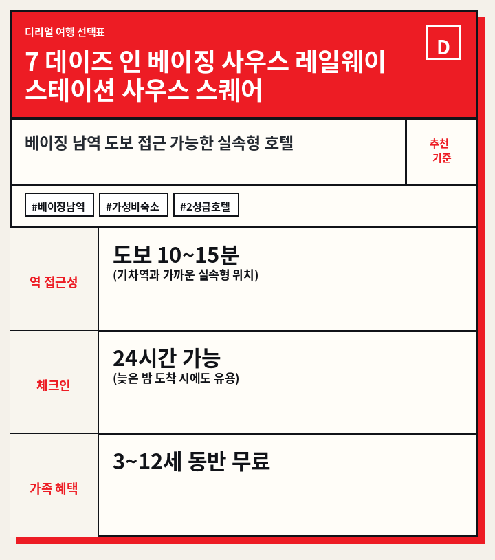 7 데이즈 인 베이징 사우스 레일웨이 스테이션 사우스 스퀘어