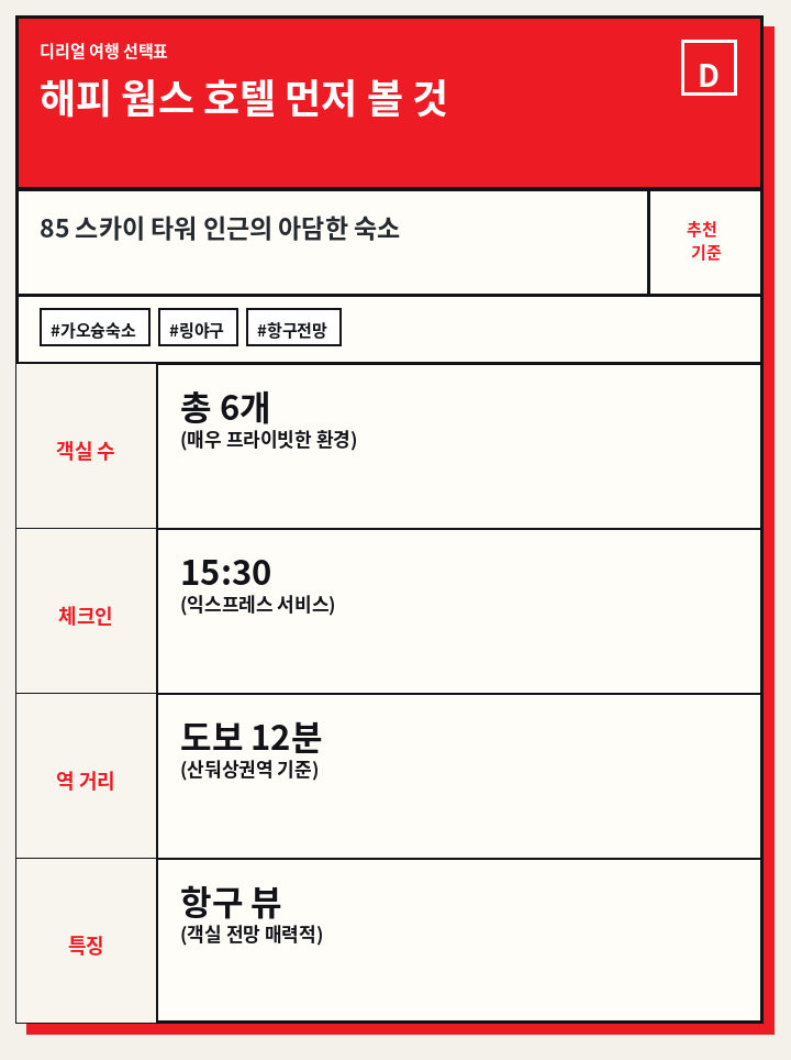 해피 웜스 호텔 먼저 볼 것