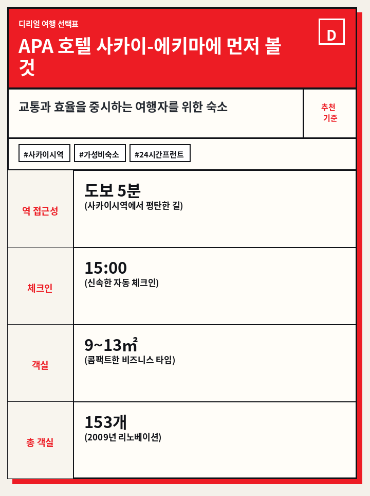 APA 호텔 사카이-에키마에 먼저 볼 것