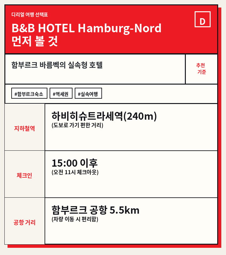B&B HOTEL Hamburg-Nord 먼저 볼 것
