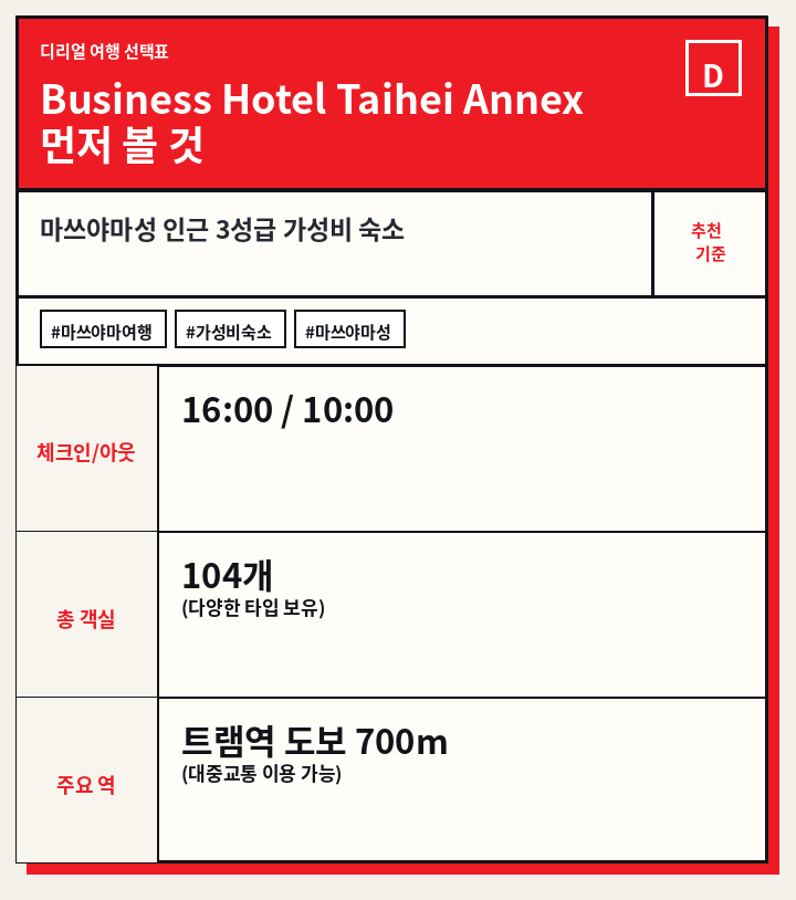 Business Hotel Taihei Annex 먼저 볼 것