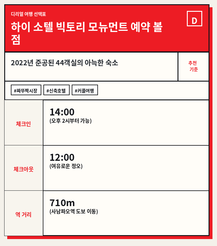 하이 소텔 빅토리 모뉴먼트 예약 볼 점