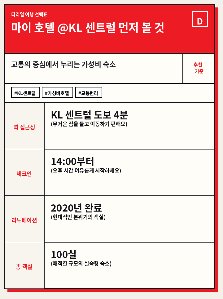 마이 호텔 @KL 센트럴 먼저 볼 것