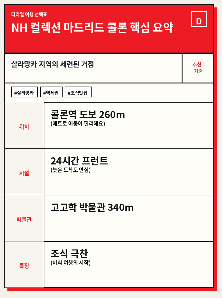 NH 컬렉션 마드리드 콜론 핵심 요약