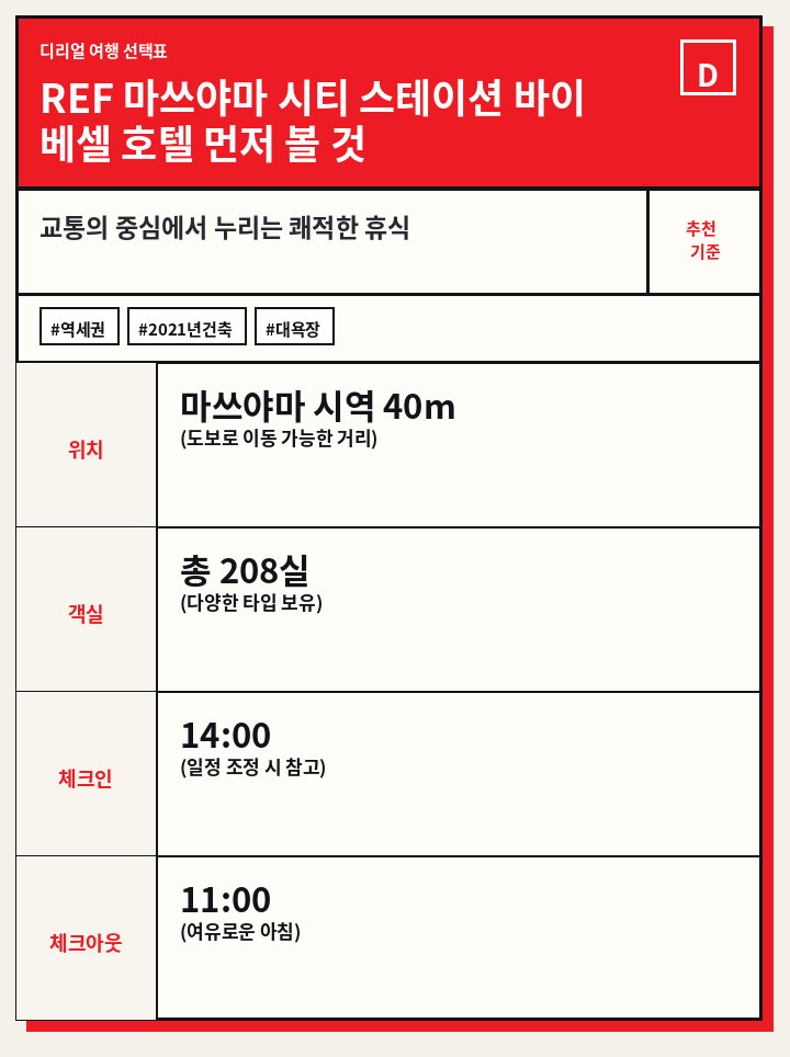 REF 마쓰야마 시티 스테이션 바이 베셀 호텔 먼저 볼 것
