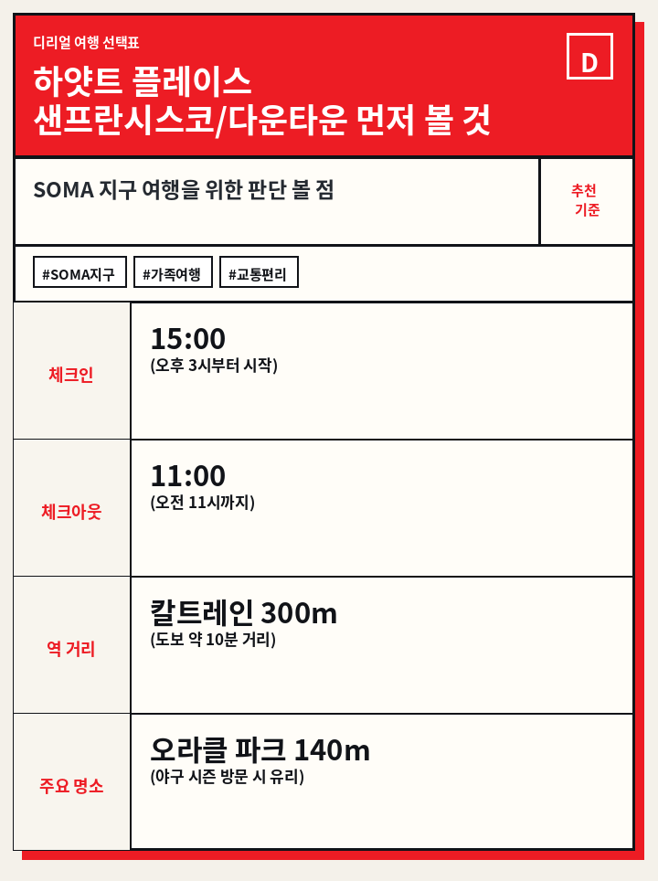 하얏트 플레이스 샌프란시스코/다운타운 먼저 볼 것