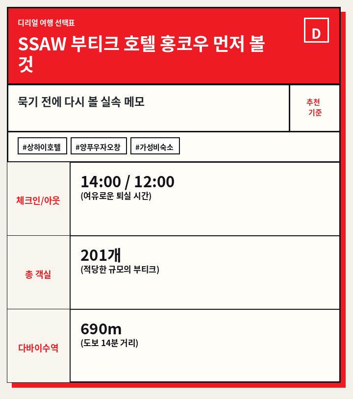 SSAW 부티크 호텔 홍코우 먼저 볼 것