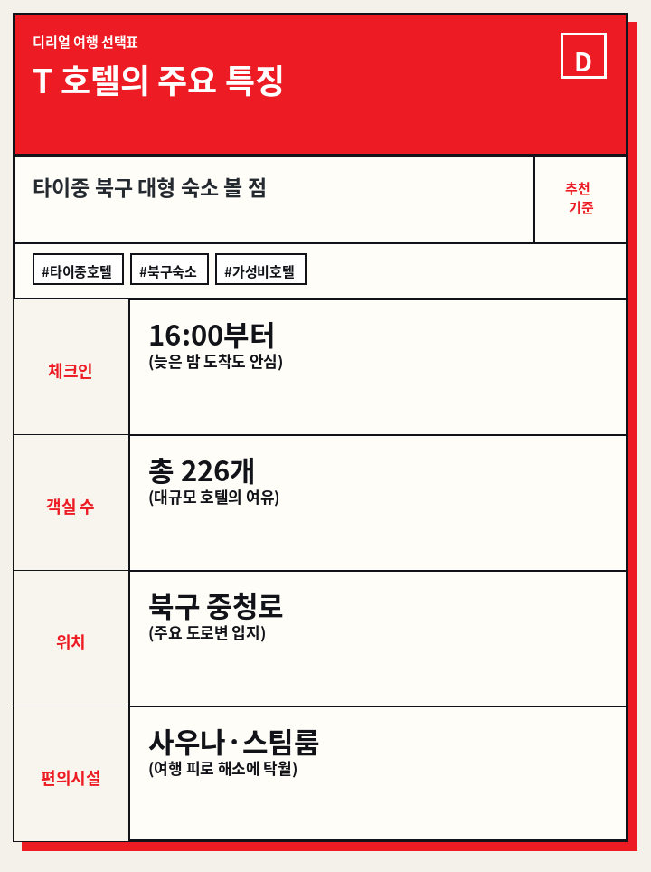 T 호텔의 주요 특징