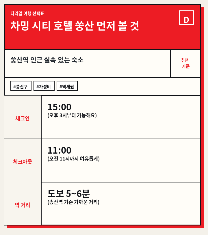 차밍 시티 호텔 쑹산 먼저 볼 것
