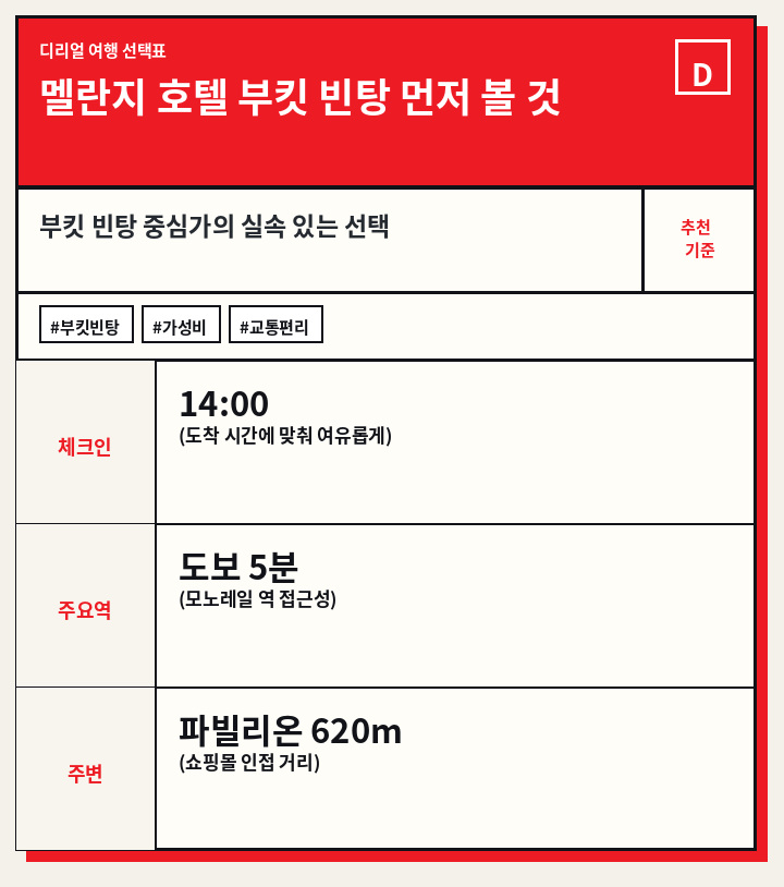 멜란지 호텔 부킷 빈탕 먼저 볼 것