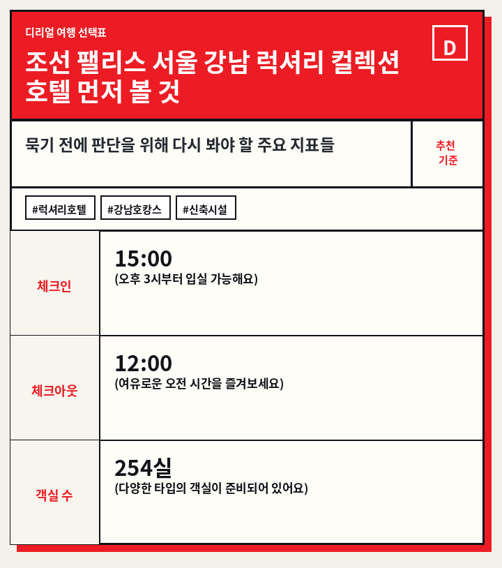조선 팰리스 서울 강남 럭셔리 컬렉션 호텔 먼저 볼 것