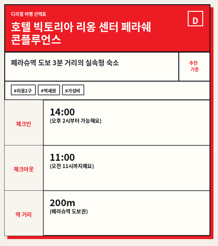 호텔 빅토리아 리옹 센터 페라쉐 콘플루언스