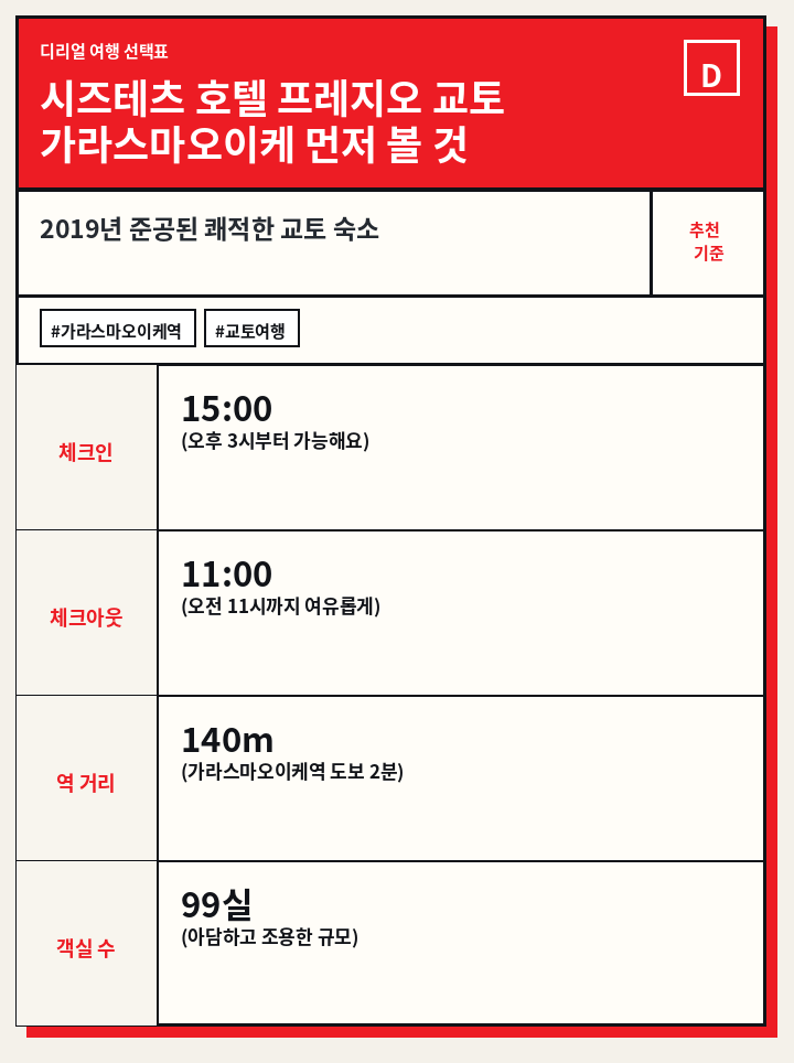 시즈테츠 호텔 프레지오 교토 가라스마오이케 먼저 볼 것