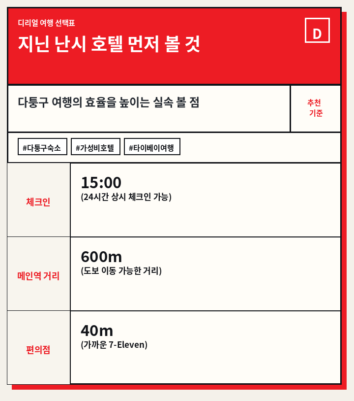 지닌 난시 호텔 먼저 볼 것