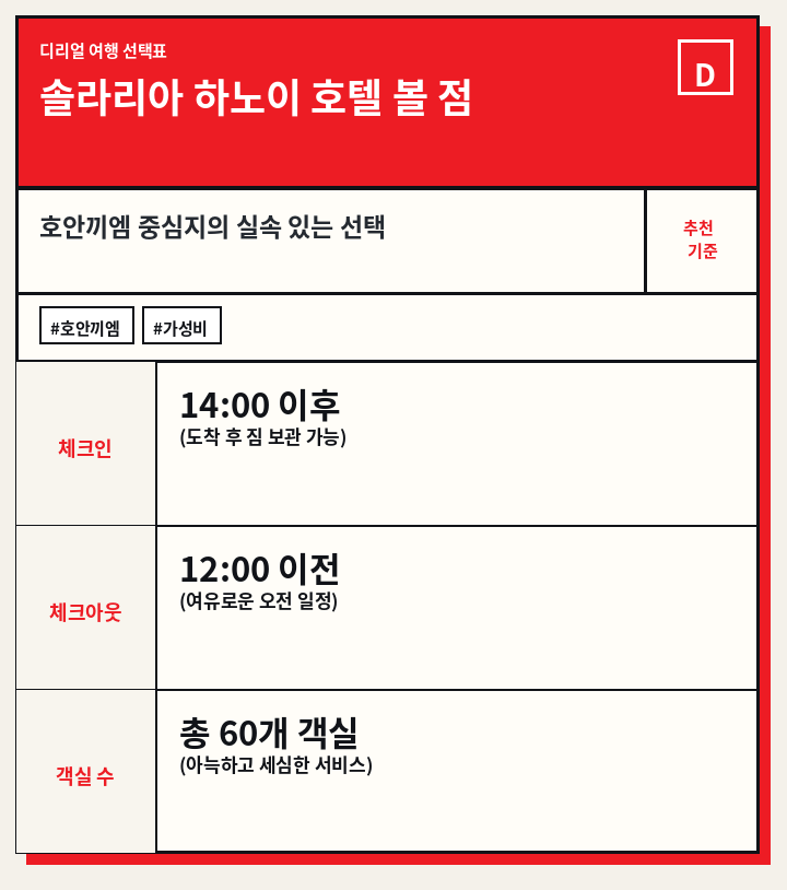 솔라리아 하노이 호텔 볼 점
