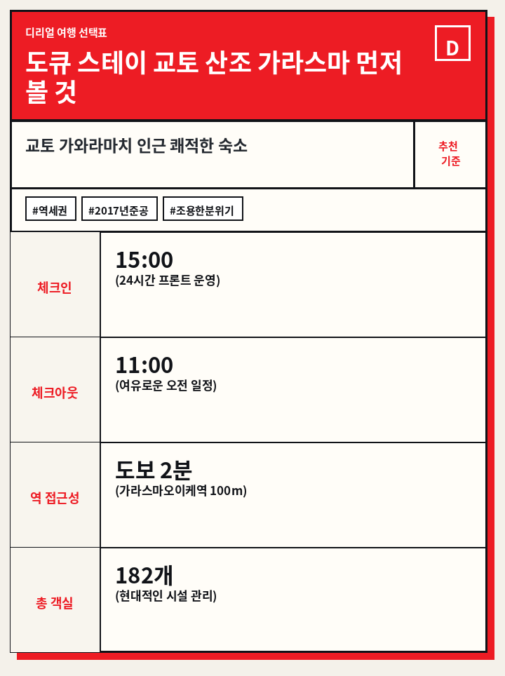 도큐 스테이 교토 산조 가라스마 먼저 볼 것