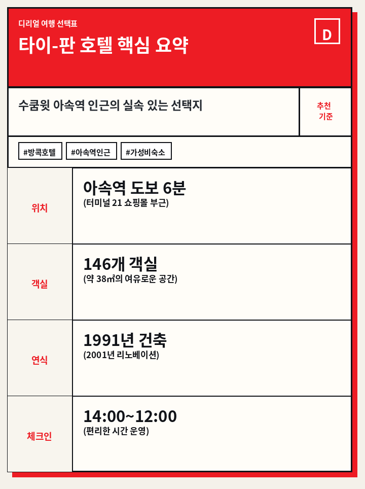 타이-판 호텔 핵심 요약