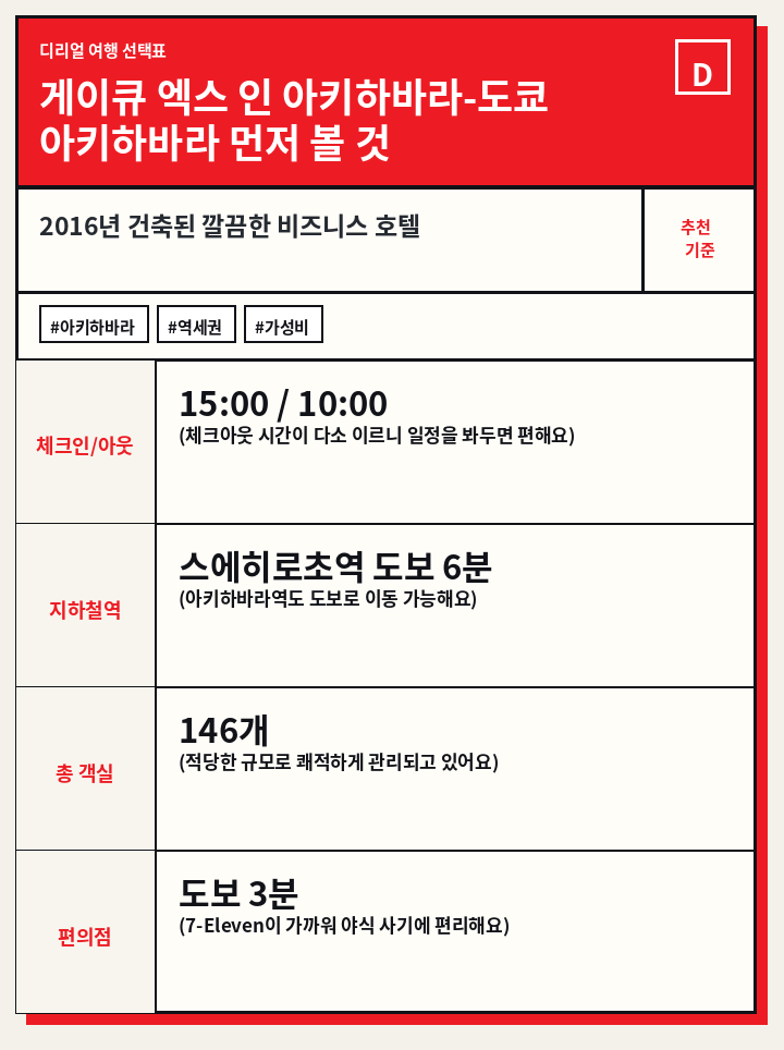 게이큐 엑스 인 아키하바라-도쿄 아키하바라 먼저 볼 것