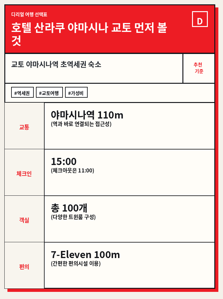 호텔 산라쿠 야마시나 교토 먼저 볼 것