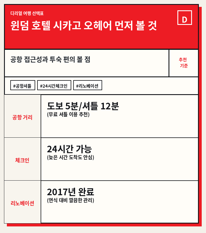 윈덤 호텔 시카고 오헤어 먼저 볼 것
