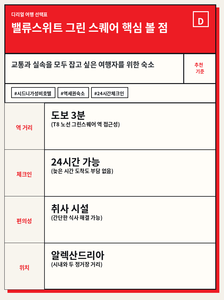 밸류스위트 그린 스퀘어 핵심 볼 점